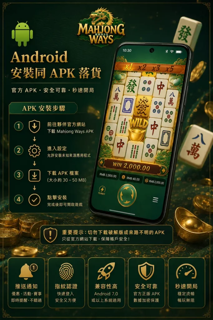 android