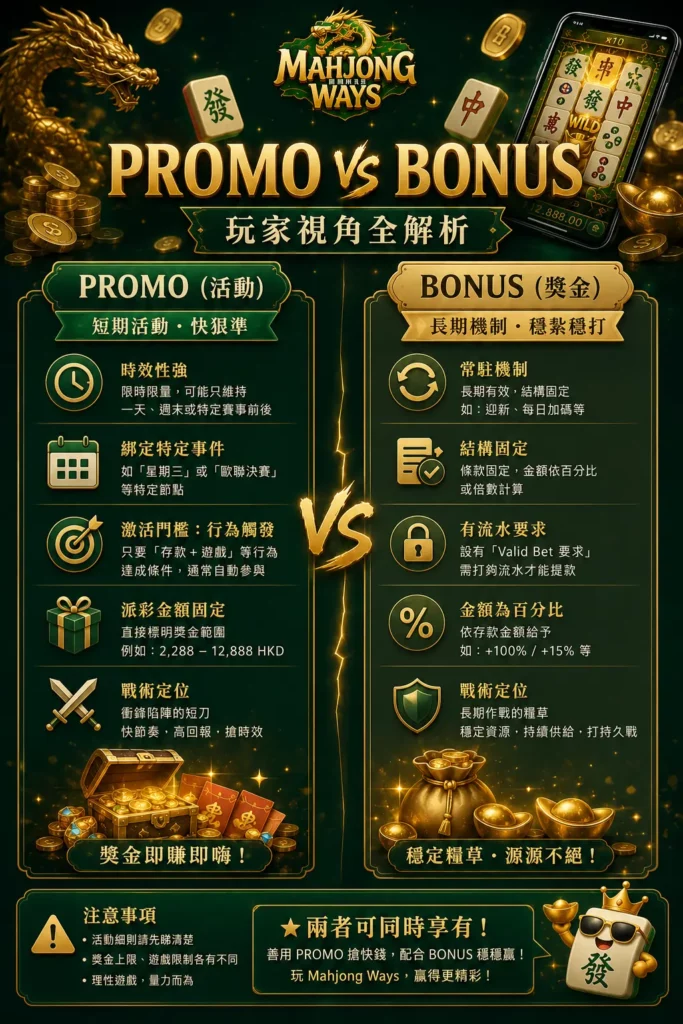 promo vs bonus