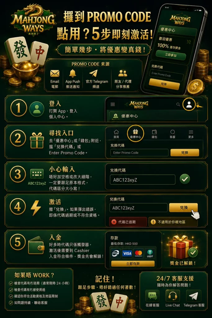 攞到 promo code 點用