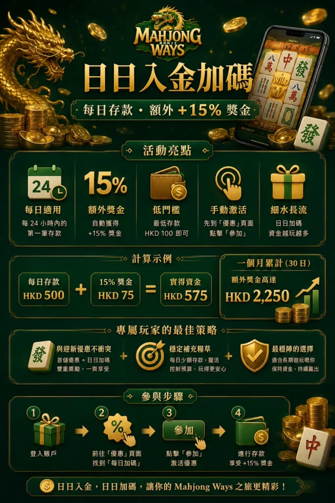 日日入金加碼