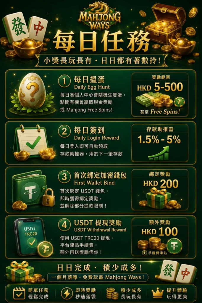 每日 task 完整列表